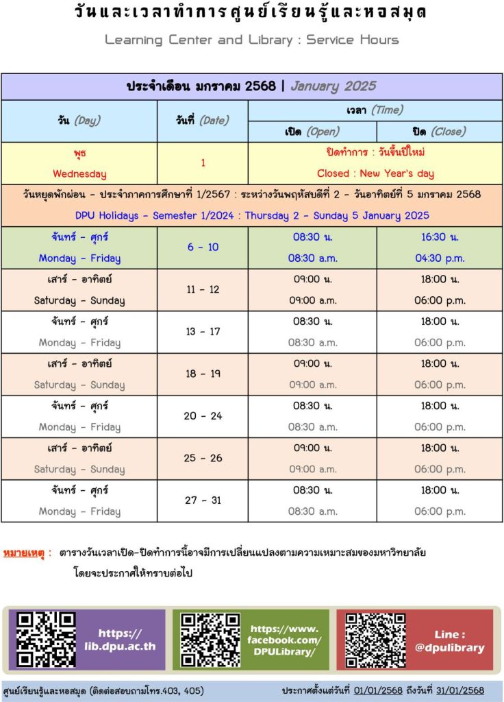 泰国博仁大学2025年1月图书馆时间表