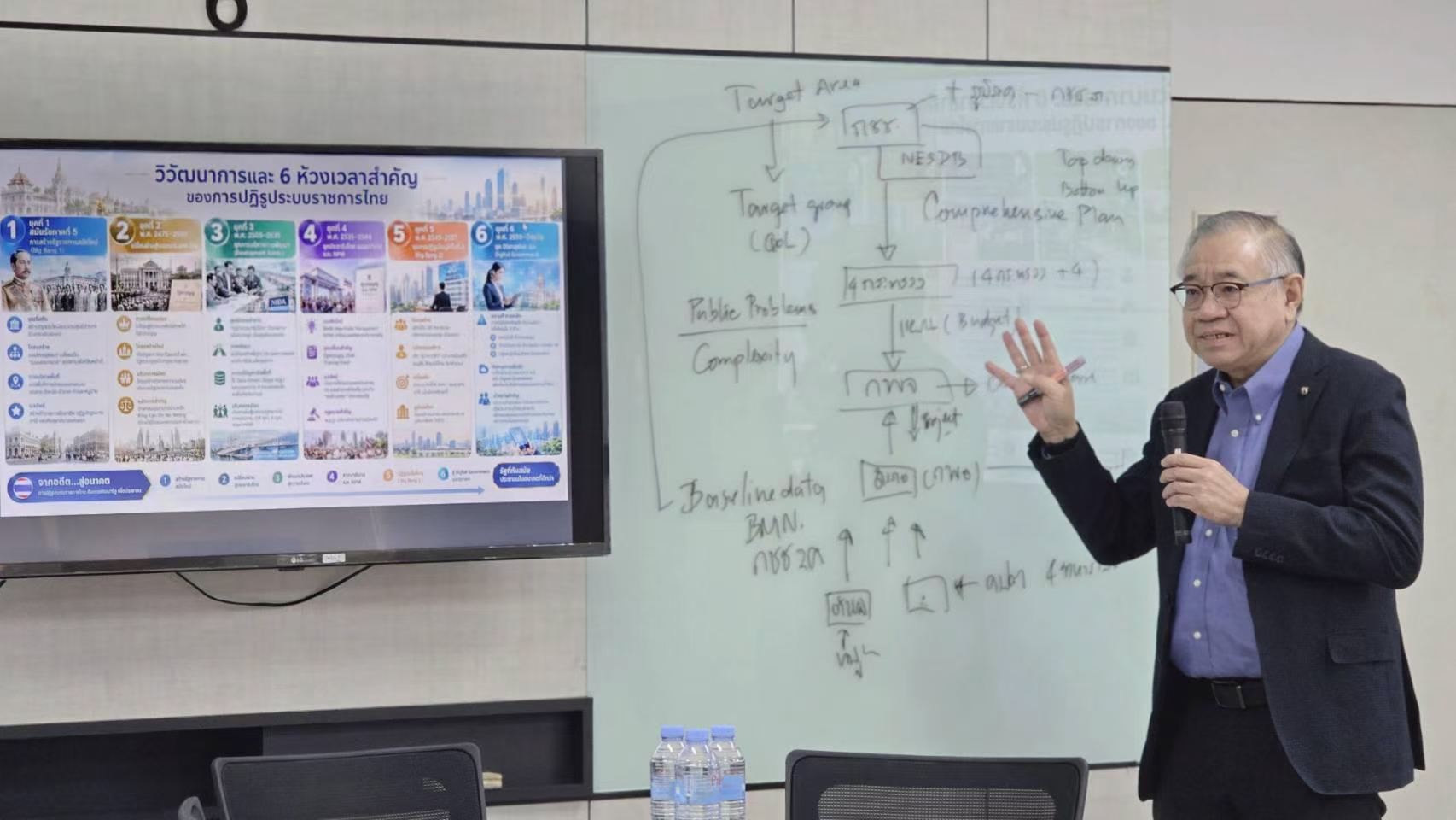 博仁大学公共行政学院举办公共政策博士研讨课,聚焦政策设计与政府治理